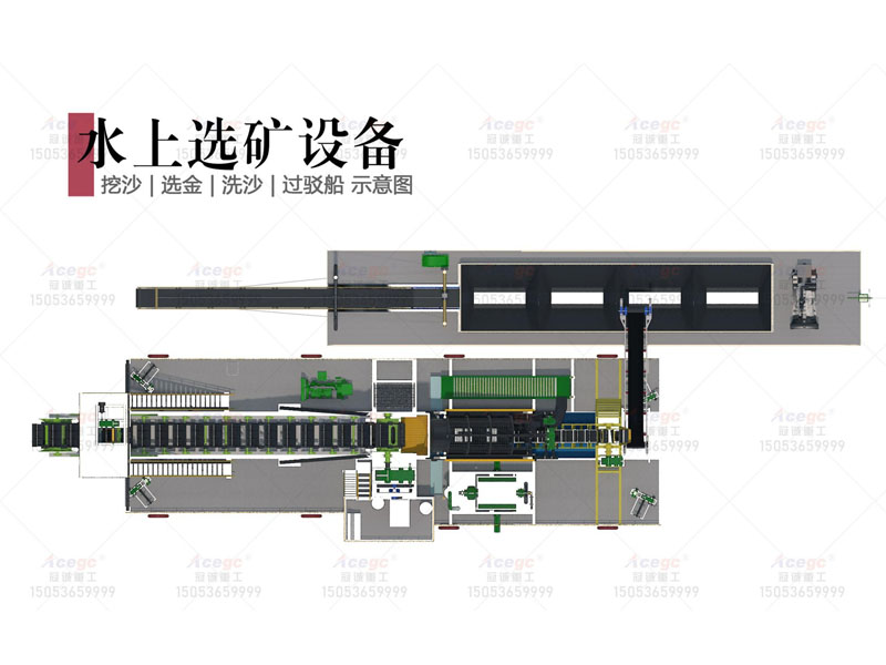 挖沙洗沙選金設備